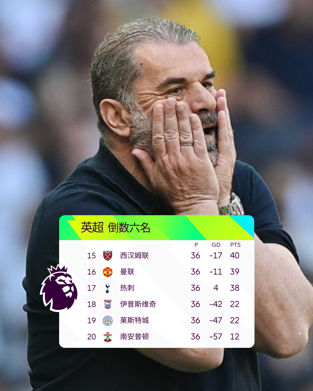 转会期波尔图队长鼓劲:德国杯节点到来,悬念犹存,身体对抗强度拉满(波尔图队阵博阿维斯预测分析) 转会期波尔图队长鼓劲:德国杯节点到来,悬念犹存,身体对抗强度拉满(波尔图队阵博阿维斯预测分析)